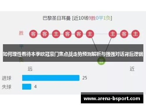 如何理性看待本季欧冠豪门焦点战走势预测解析与强强对话背后逻辑